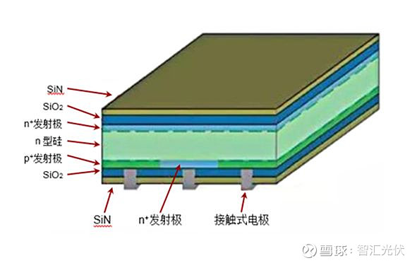 助力晶硅效率之王 康奋威重磅发布IBC电池串焊机，开启晶体硅光伏新纪元